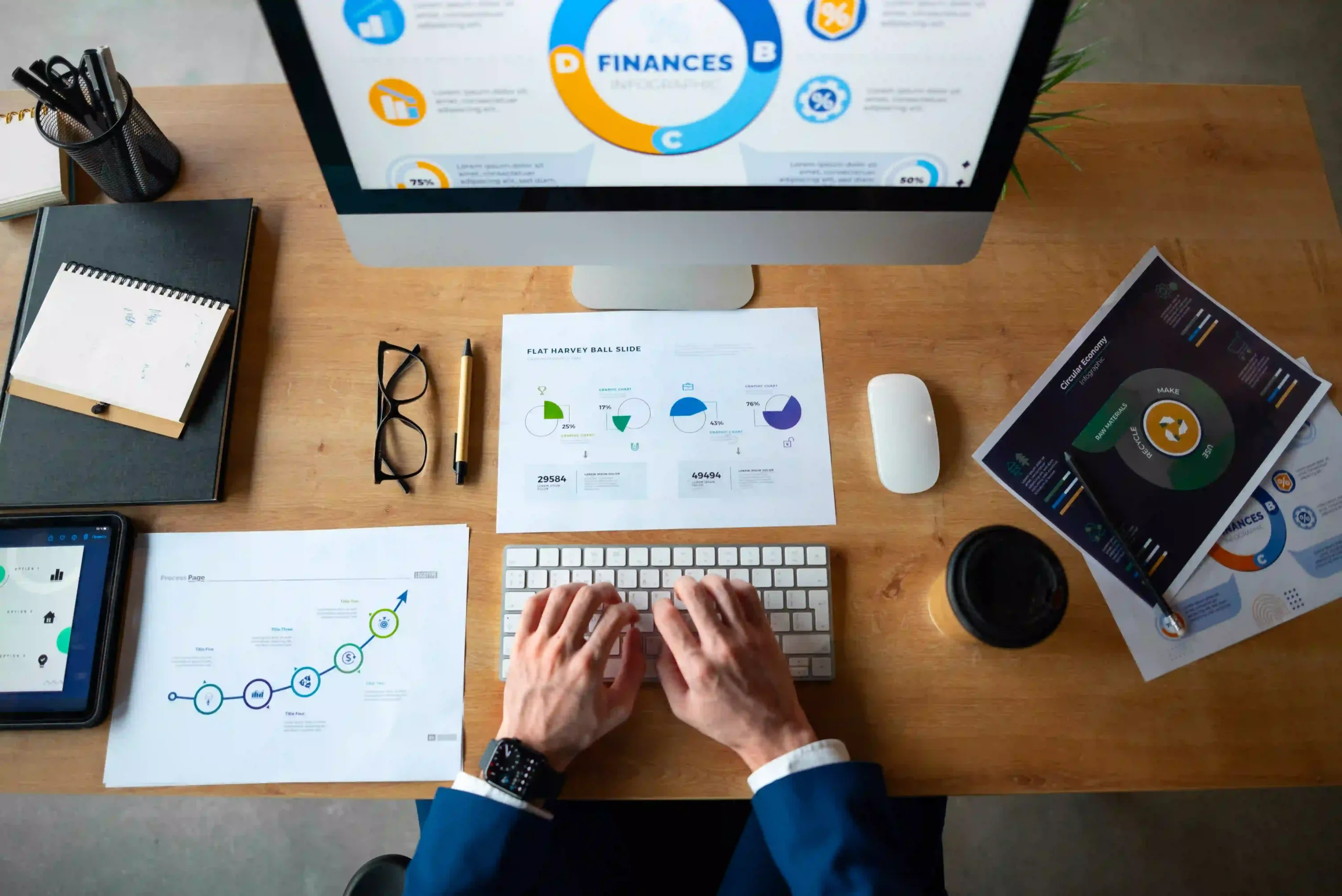 Best digital marketing agency in canada
