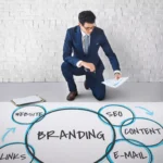 Digital marketing agency in canada