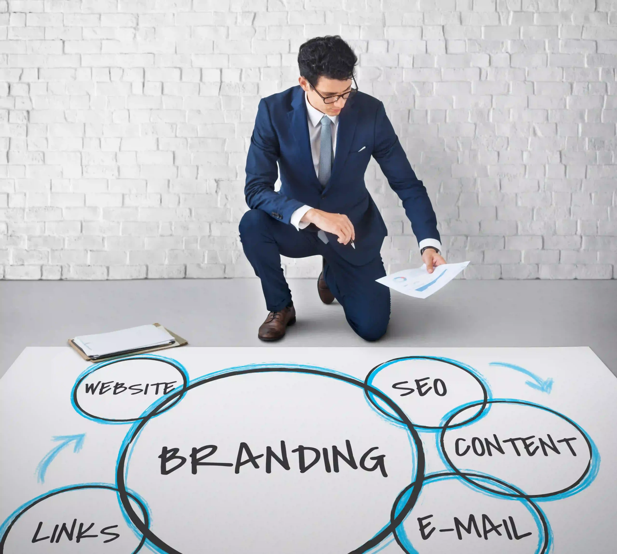 Digital marketing agency in canada