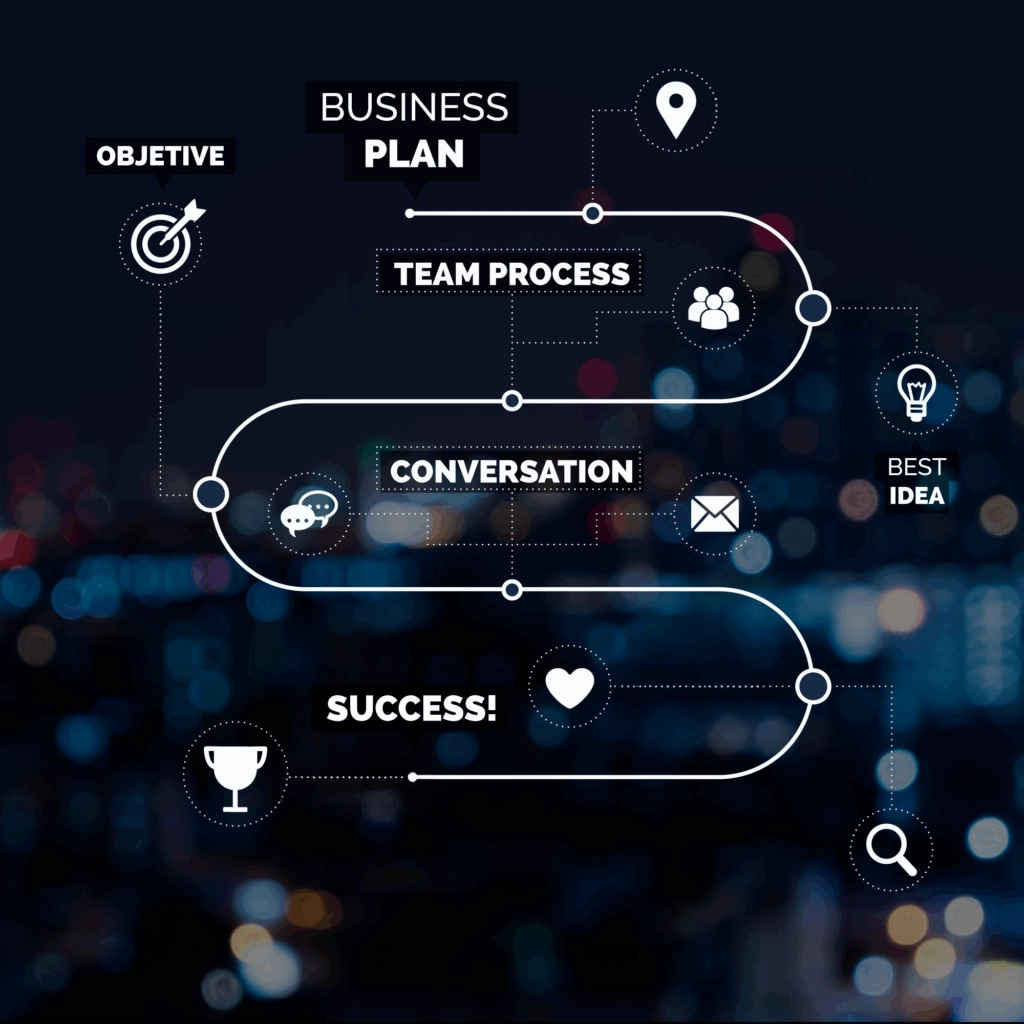 Leading digital marketing company in canada